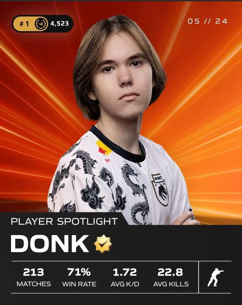 亚洲大师赛 0-1 组：LNG Team 2 输给 PCS Team，TT Team 2 击败 Vietnam 队伍