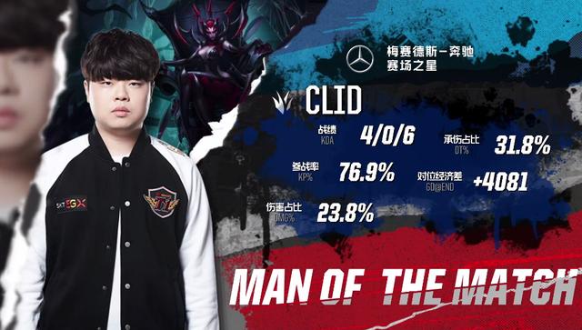 LCS：EG以3-1战胜FLY成功挺进下一轮，将在4月17日对阵C9。